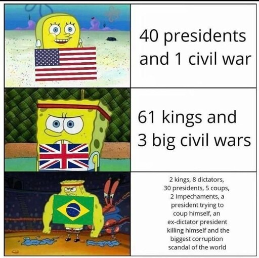 civil war